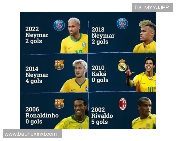 足球明星绰号国王的由来及其在足球历史中的影响与意义